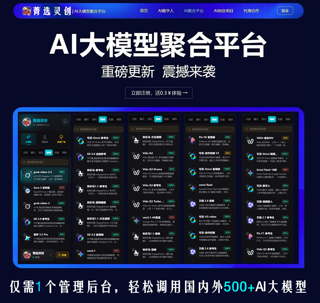 AI视频方版素材案例